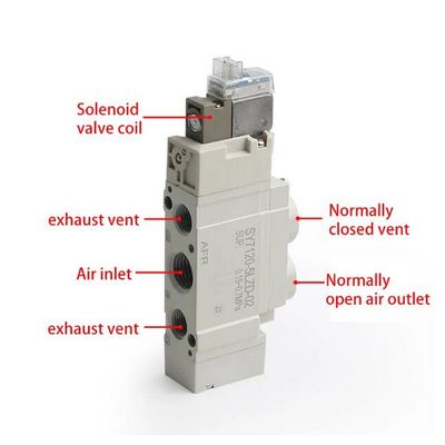 SMC SY7220-5LZD-C8 Pneumatic Solenoid Valve DC24V 2 위치 듀얼 포트 크기 ø8